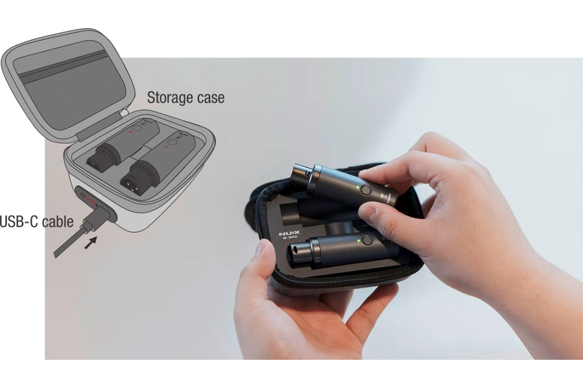 Person placing both the transmitter and receiver of NUX B-3RC into the included charging case with USB-C cable charging illustration