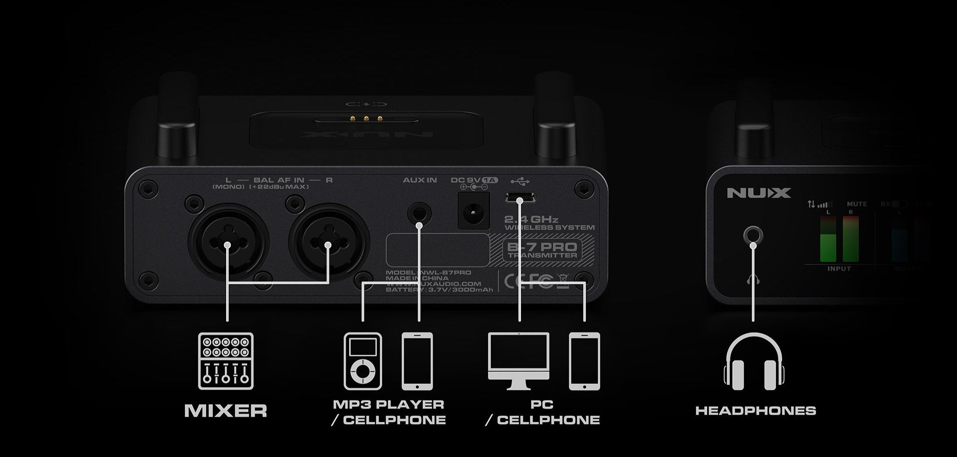 Diagram of NUX B-7 PRO showing supported I/O for mixer, Aux in for mp3 players and smartphones, USB for PC and laptops, and headphone plug for monitors.