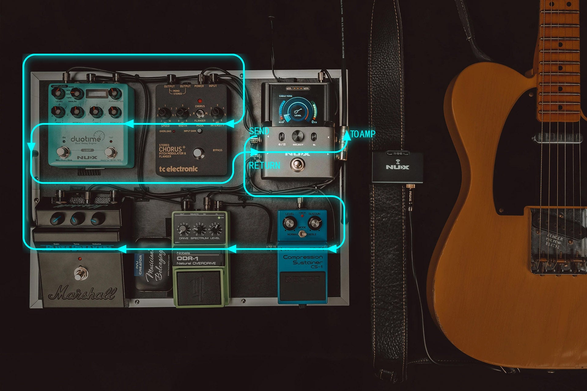 Guitar effects looping send and return direction with NUX B-8 receiver pedal connecting to the AMP