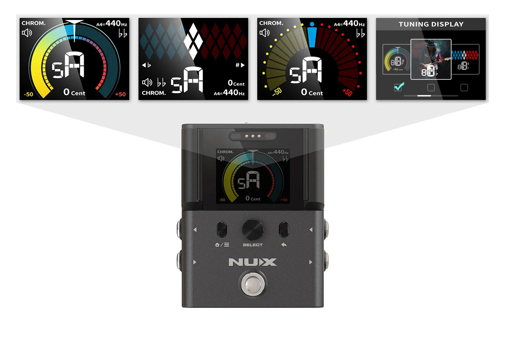 Nux guitar pedal board tuner with digital display and multiple color-coded tuning indicators on a white background