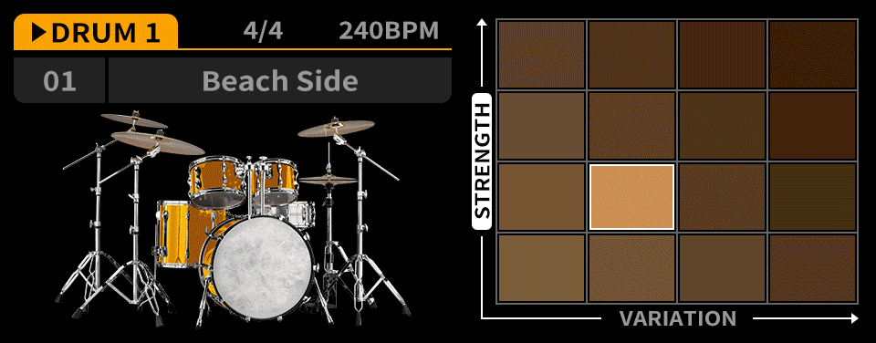LCD screen interface showing all the drum kits included