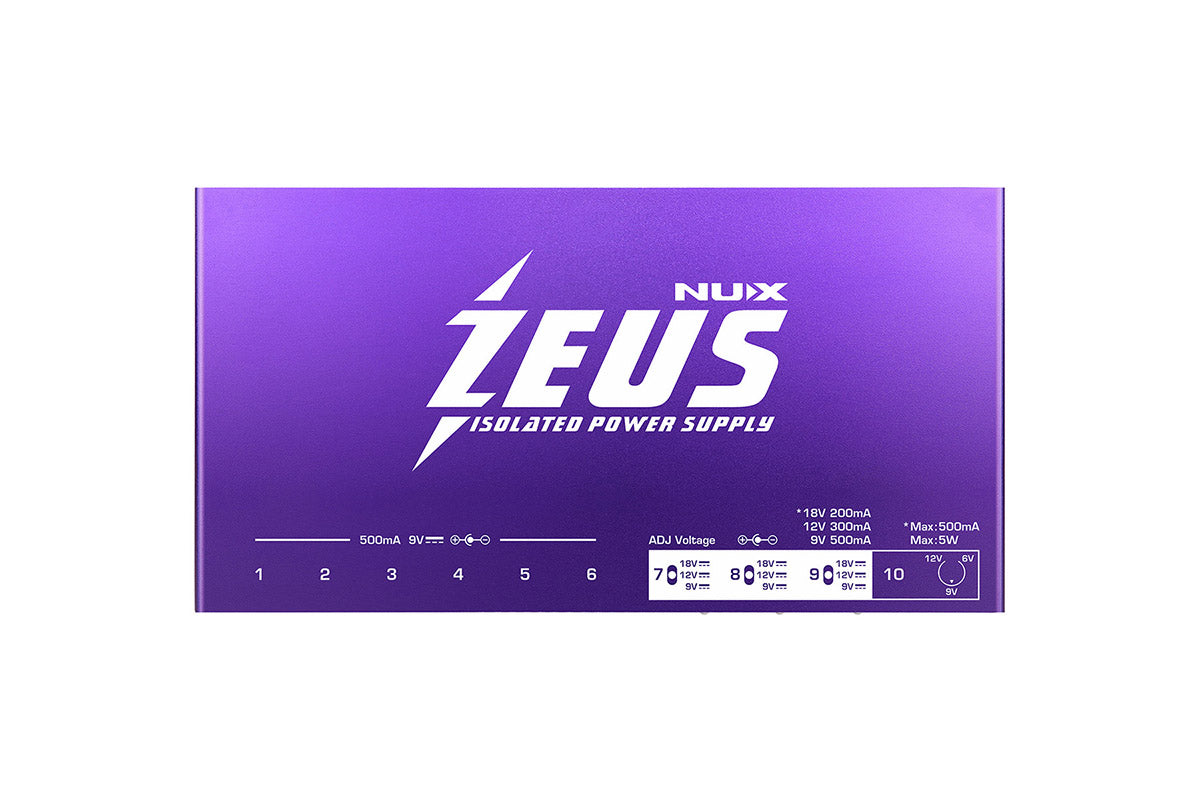 ZEUS