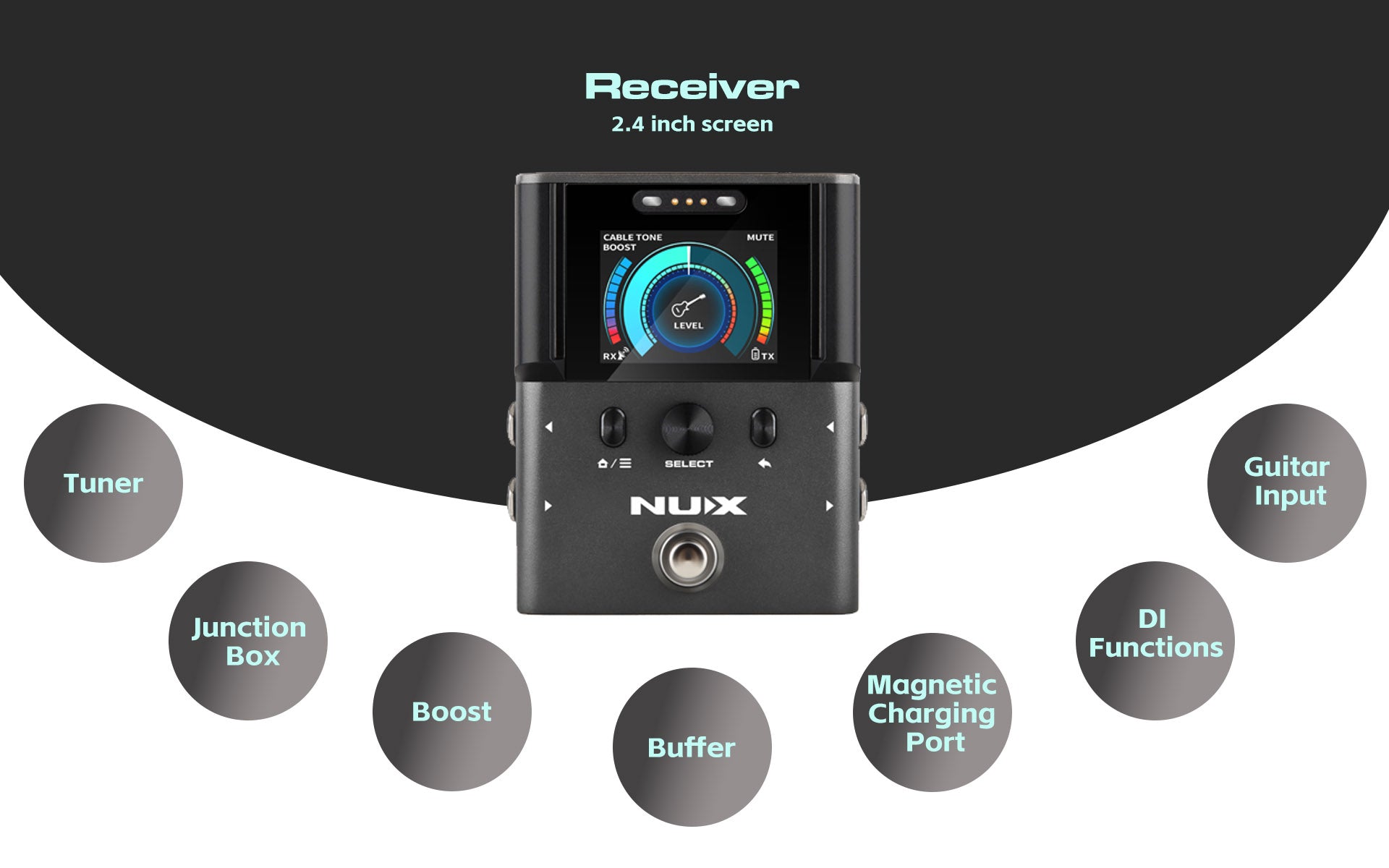 NUX receiver with 2.4 in screen showing the input level along with its other functionalities like a tuner, junction box, boost, buffer, magnetic charging port, DI function, Guitar input.