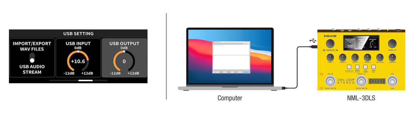diagram showing how NUX dual loop stereo connects with a computer and how the screen will show USB settings