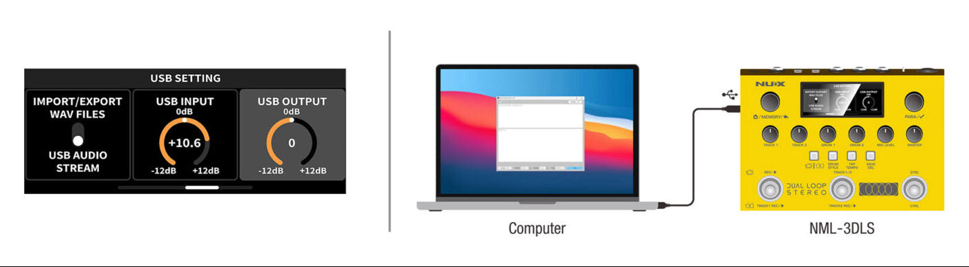 diagram showing how NUX dual loop stereo connects with a computer and how the screen will show USB settings