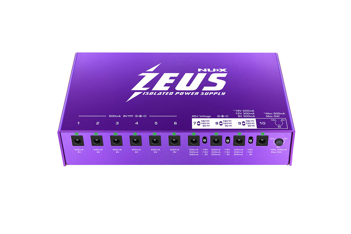 ZEUS