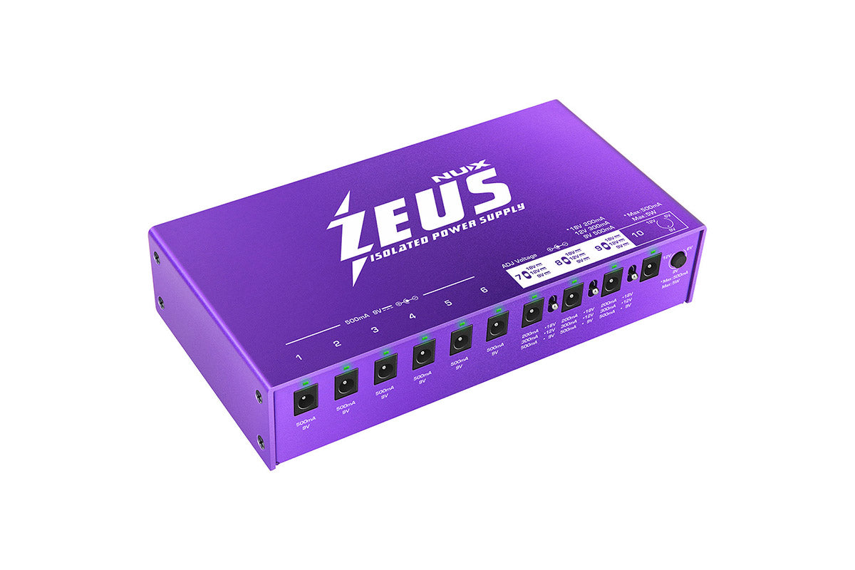 ZEUS